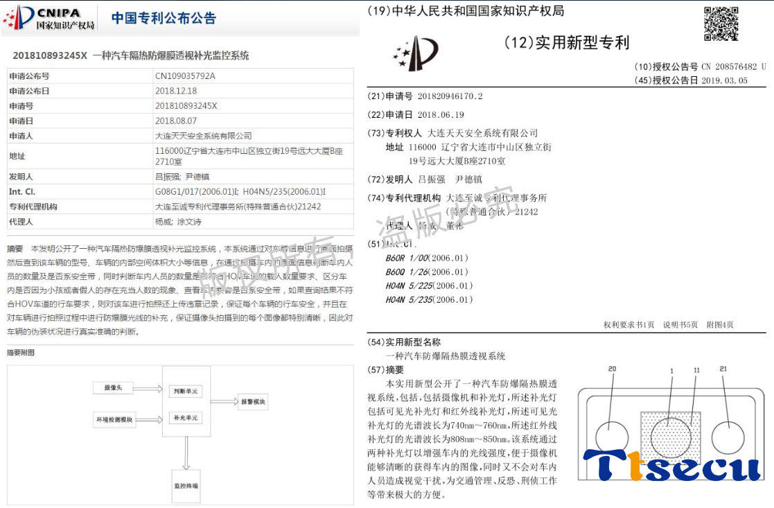 專利認(rèn)證