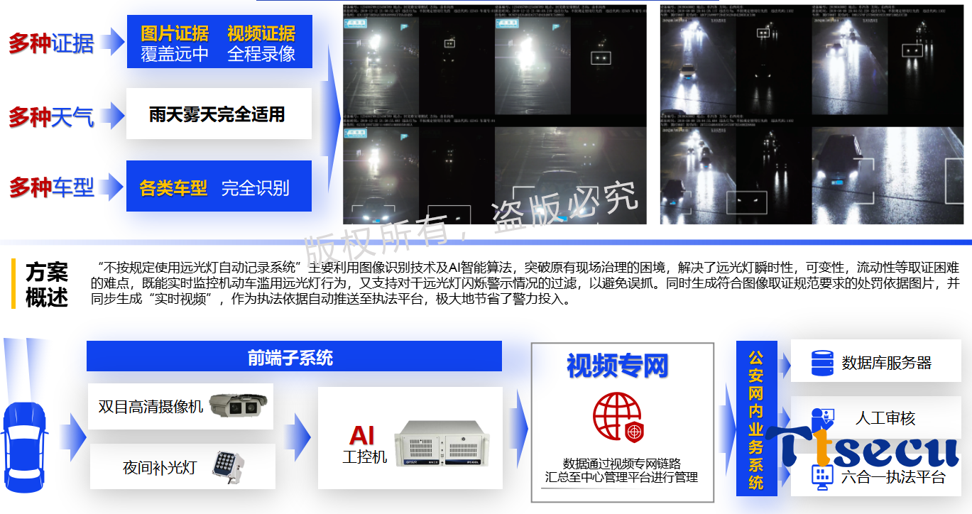機(jī)動車違法使用遠(yuǎn) ...